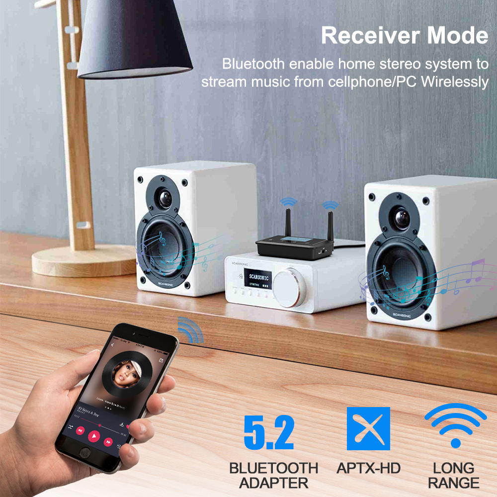 1Mii B03+ Home Theater Lange A - Bluetooth Adapter Receiver recensie en prijs