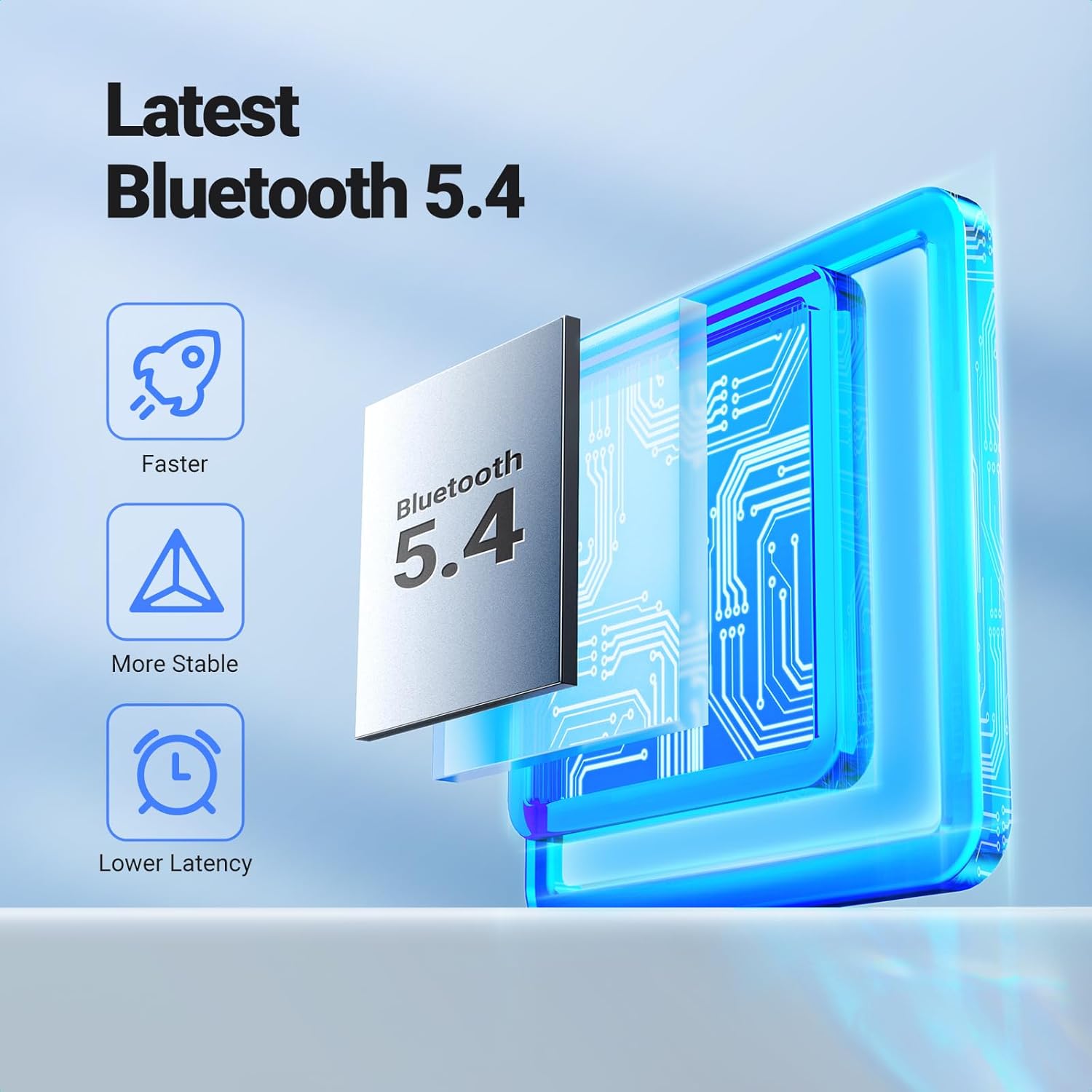 UGREEN Bluetooth 5.4 Aux-autoa - Bluetooth Adapter Receiver recensie en prijs