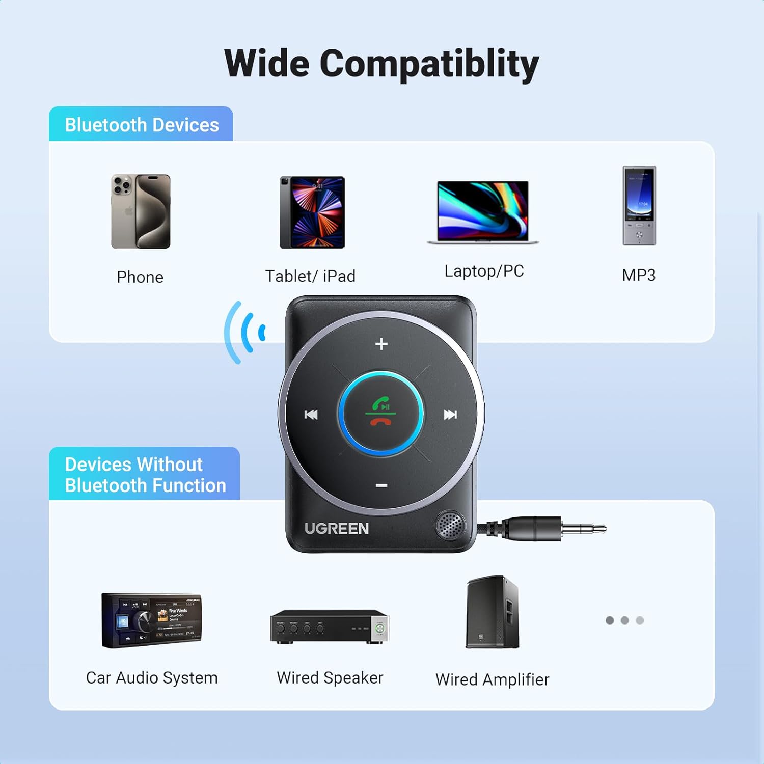 UGREEN Bluetooth 5.4 Aux-autoa - Bluetooth Adapter Receiver recensie en prijs