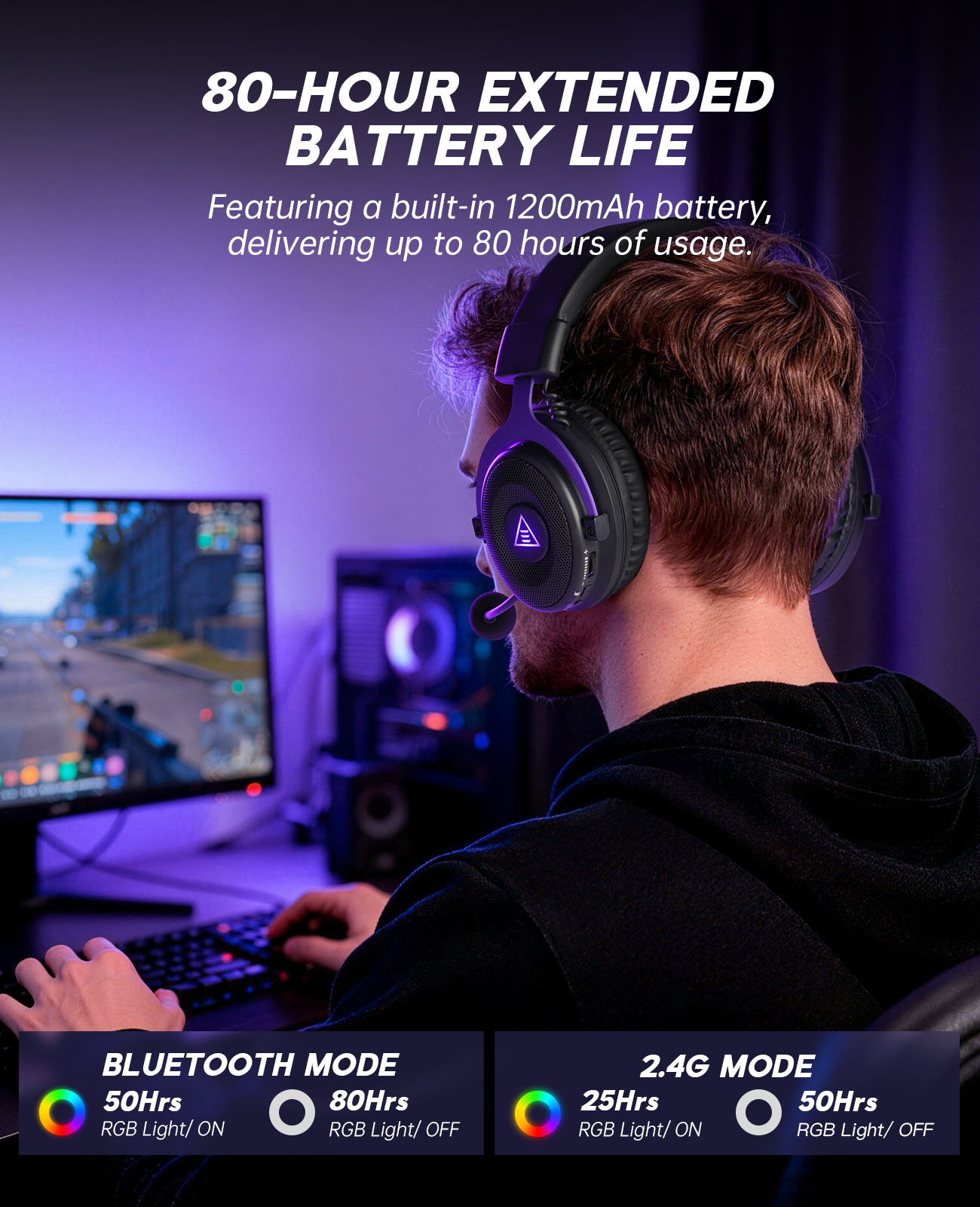 EKSA E900 WT Draadloze Gaming  - Gaming Headset Rgb recensie en prijs